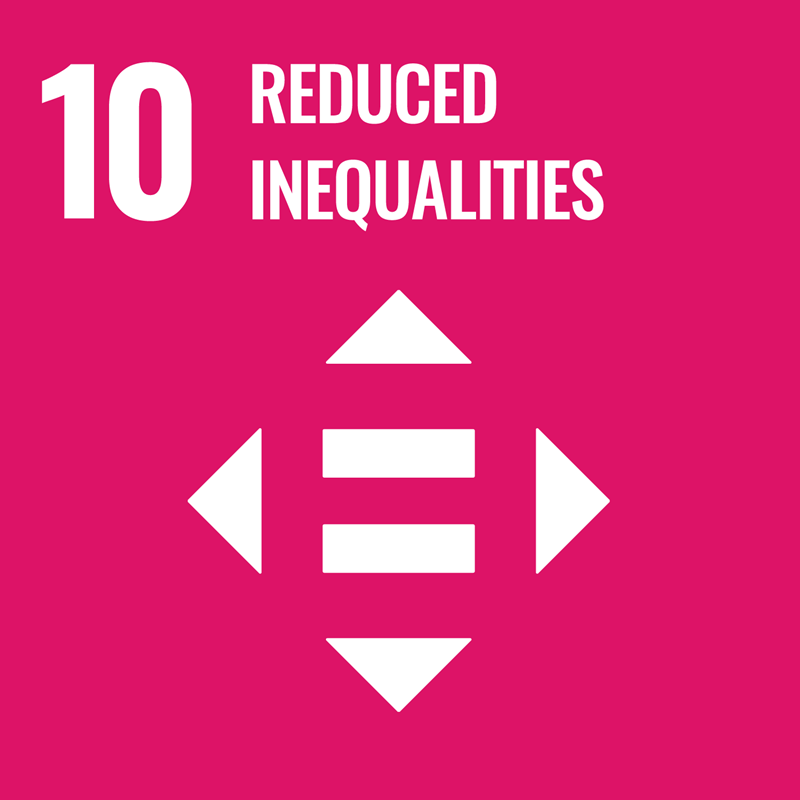 SDG Goal 10 Reducing Inequalities